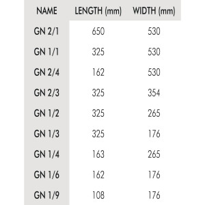 Ahju rest roostevabast terasest - L 530 x S 330mm - Vogue