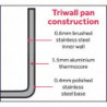 Induction Triple Layer Frying Pan - Ø 240mm - Vogue